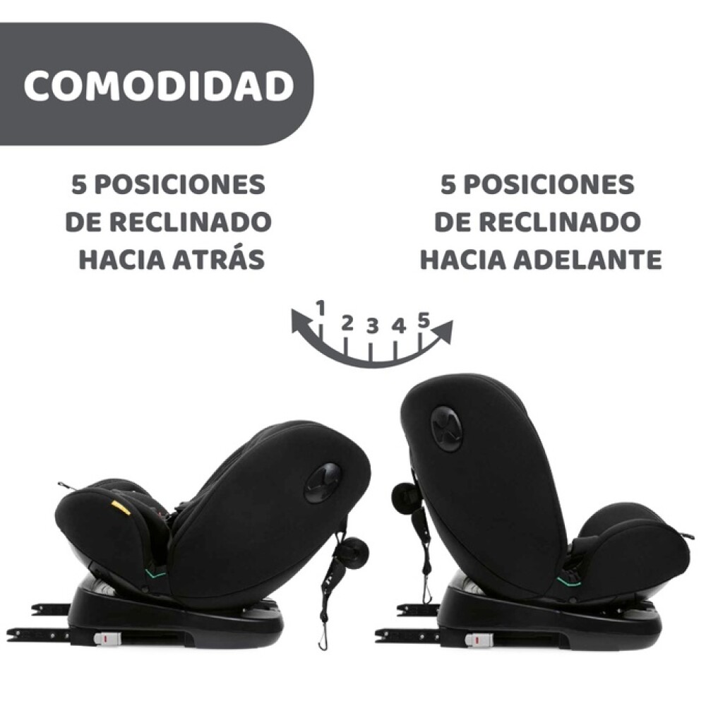 Butaca UNICO EVO I-SIZE 360 CHICCO 0 a 36kg ISOFIX Butaca UNICO EVO I-SIZE 360 CHICCO 0 a 36kg ISOFIX