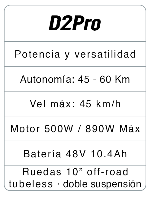 COMPARÁ RÁPIDO
