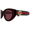Gucci 1862s 003