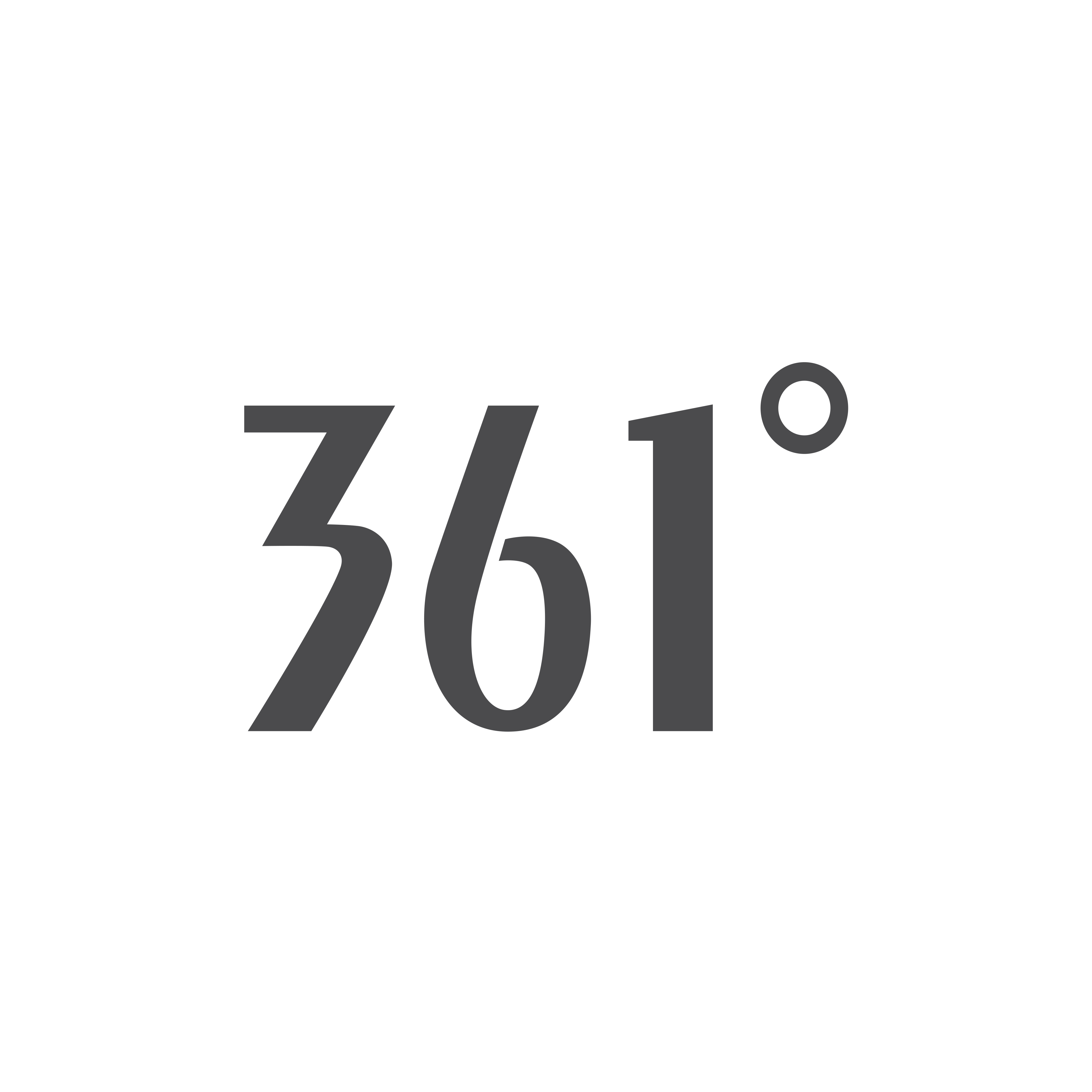361