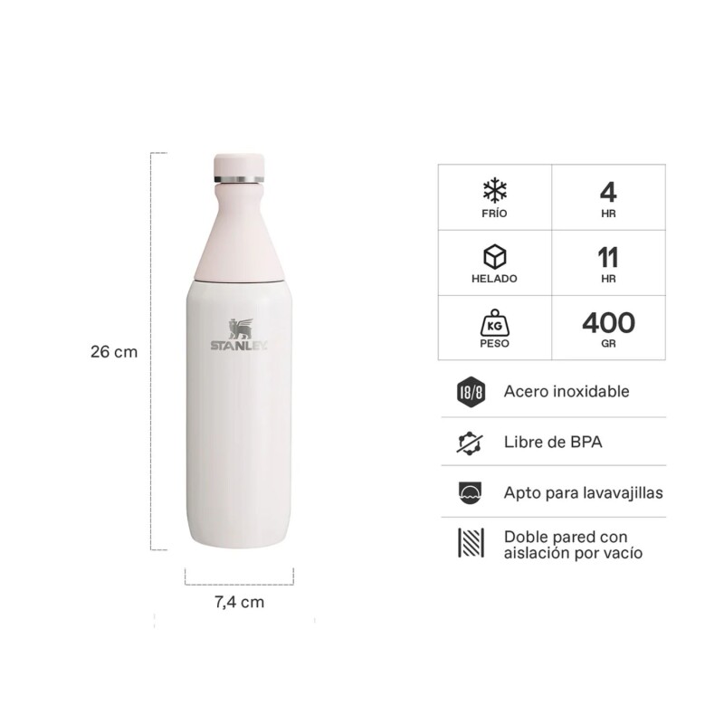 Botella Térmica Stanley All Day Slim 591 ml Rosa