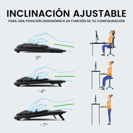Teclado Ergonómico Usb Perixx 335 Multimedia Español 001