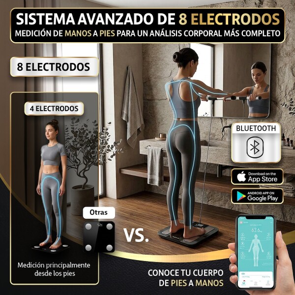 Balanza Digital Bluetooth Baño Bioimpedancia Masa Corporal 8 electrodos Pantalla Color CLEMUR Balanza Digital Bluetooth Baño Bioimpedancia Masa Corporal 8 electrodos Pantalla Color CLEMUR