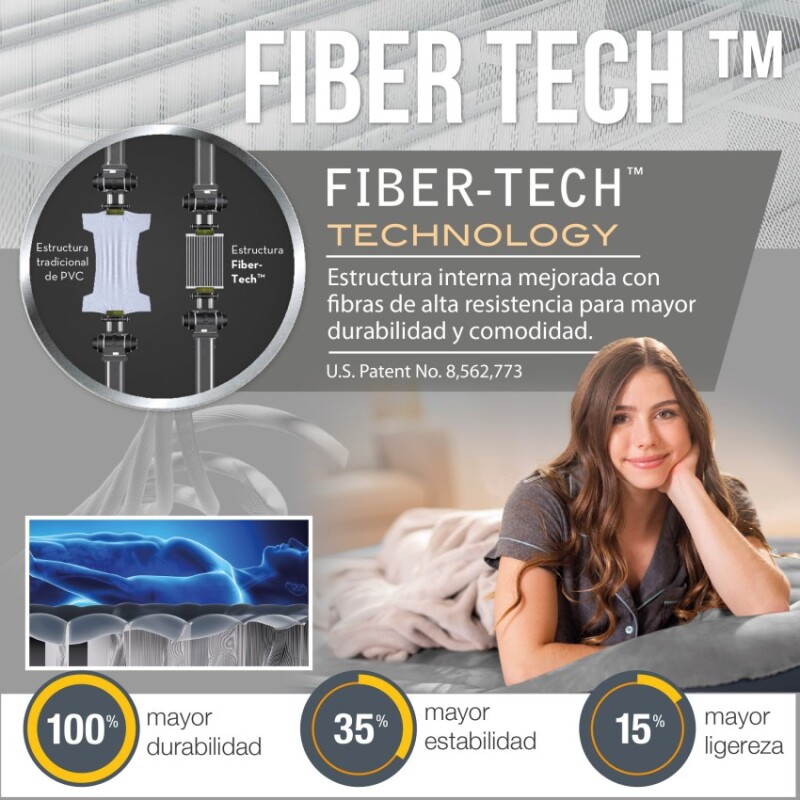 INTEX CAMA DE AIRE PREM-AIRE® FIBER TECH DOBLE BASE 1 PLAZA Intex Cama De Aire Prem-aire® Fiber Tech Doble Base 1 Plaza