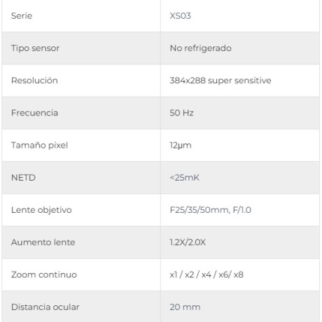 VISOR TÉRMICO SYTONG XS03-35LRF VISOR TÉRMICO SYTONG XS03-35LRF