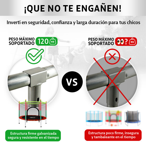 Cama Elastica de 1.40M Trampolin Saltarin con Red Proteccion y refuerzo seguridad IMBACK Color Rojo Cama Elastica de 1.40M Trampolin Saltarin con Red Proteccion y refuerzo seguridad IMBACK Color Rojo