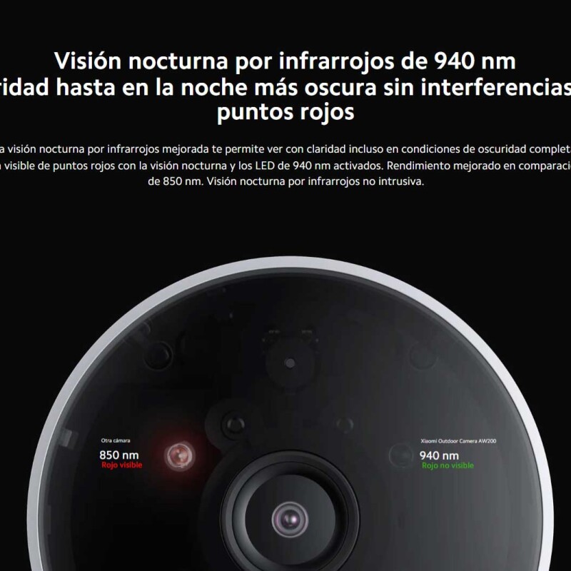 Cámara Exterior Xiaomi AW200 - Seguridad Inteligente 1080p con Visión Nocturna y Detección de Personas Cámara Exterior Xiaomi AW200 - Seguridad Inteligente 1080p con Visión Nocturna y Detección de Personas