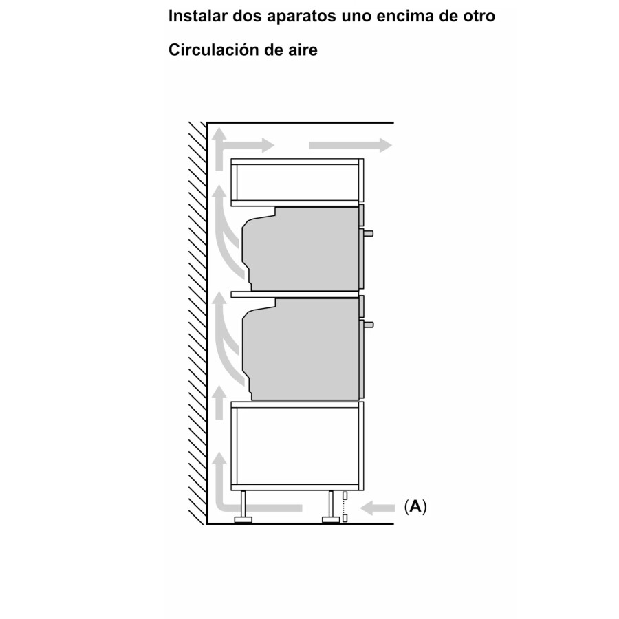 Horno de empotrar Goumet Compacto 47 Lts Bosch CBG7341B1 Horno de empotrar Goumet Compacto 47 Lts Bosch CBG7341B1
