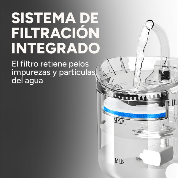 Fuente De Agua Bebedero Para Mascotas 2 Litros Recirculación Variante Transparente