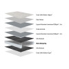 SOMMIER RESORTES MAXSPRING - 2 PLAZAS (1.60 X 2.00 MTS) - MODELO EDIMBURGO - ESPUMA HR - PILLOW TOP SOMMIER RESORTES MAXSPRING - 2 PLAZAS (1.60 X 2.00 MTS) - MODELO EDIMBURGO - ESPUMA HR - PILLOW TOP