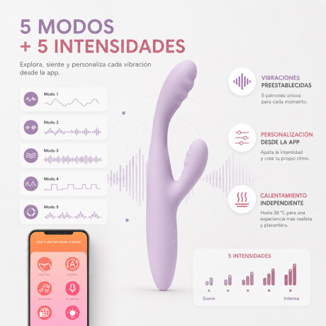 Vibrador Rabbit Ultra Fino Control APP Usb Con Calefacción Vibrador Rabbit Ultra Fino Control APP Usb Con Calefacción