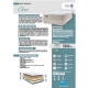Colchón Ecoflex GEO de Resortes Ensacados 1 Plaza 88 × 188 cm Colchón Ecoflex GEO de Resortes Ensacados 1 Plaza 88 × 188 cm