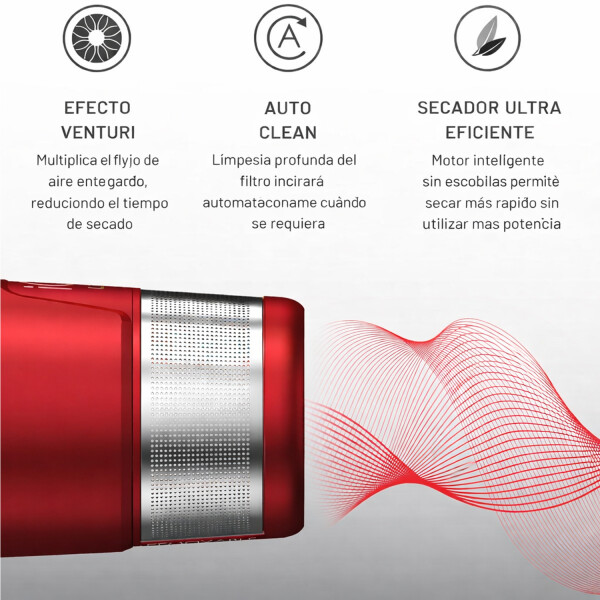Secador De Pelo Gama Profesional Iq Lite 1600w ROJO