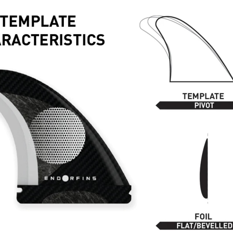 Quillas - Slater Designs - Endorfins KS1 - Set 5 - Large - Sist. Futures