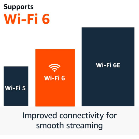 Amazon - Reproductor Multimedia en Streaming Fire Tv Stick 4K (Gen 2) - 2160P 4K. Wifi. Bluetooth. C 001