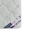 Sommier Suite Real 2 plazas Sommier Suite Real 2 plazas