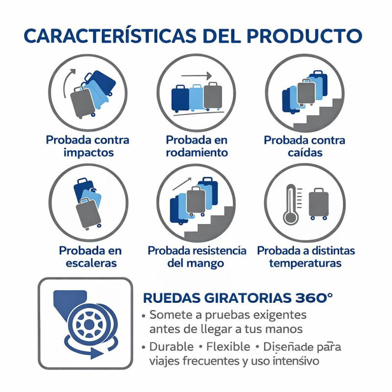 Set Valijas De Viaje Rígidas 2 Piezas Carry On 14” Y Valija 20” Celeste