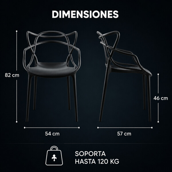 Silla de Comedor ComboHome Allegra Pack X6 Negro 1