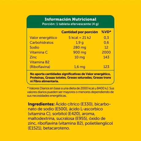 Vitamina C + Zn + B2 Vitamina C + Zn + B2