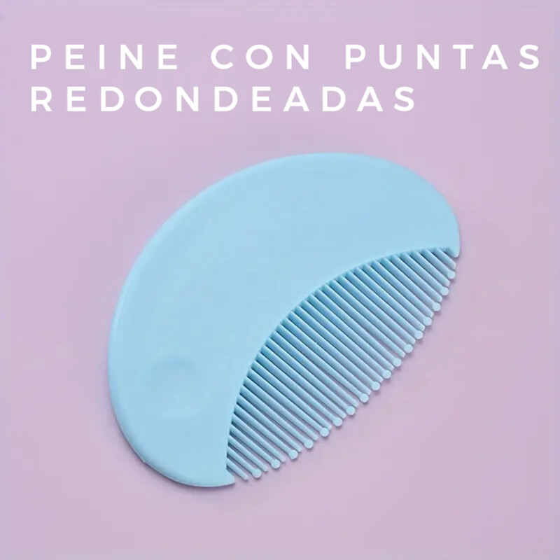 Kit de Higiene Celeste Bebesit Kit de Higiene Celeste Bebesit