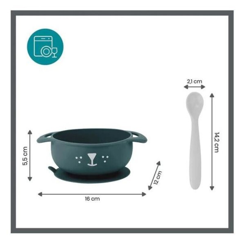 Kit Perro, Plato + Cuchara KIT PERRO, PLATO + CUCHARA