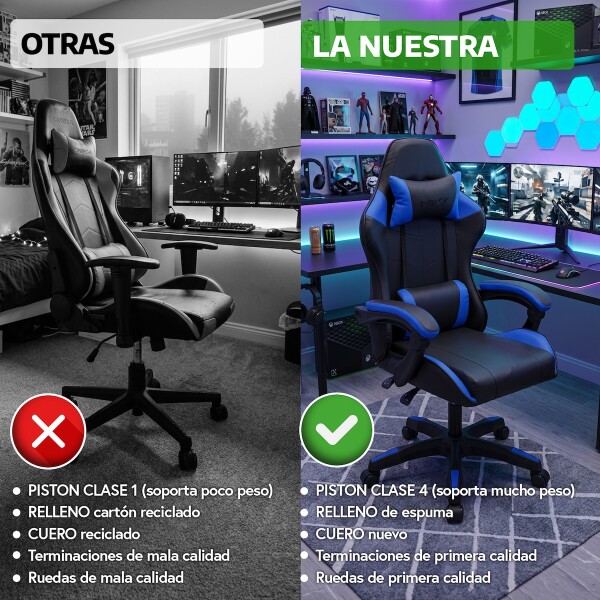 Silla Gamer Ergonomica Escritorio Reclinable Soporta 200kg Imback Negro con Azul Silla Gamer Ergonomica Escritorio Reclinable Soporta 200kg Imback Negro con Azul