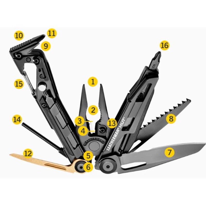Multiherramienta Leatherman MUT Táctica 420HC con Funda MOLLE Multiherramienta Leatherman MUT Táctica 420HC con Funda MOLLE