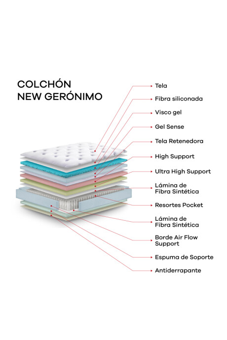 New Geronimo COLCHON DE RESORTES PLAZA Y MEDIA NEW GERONIMO118X198X32