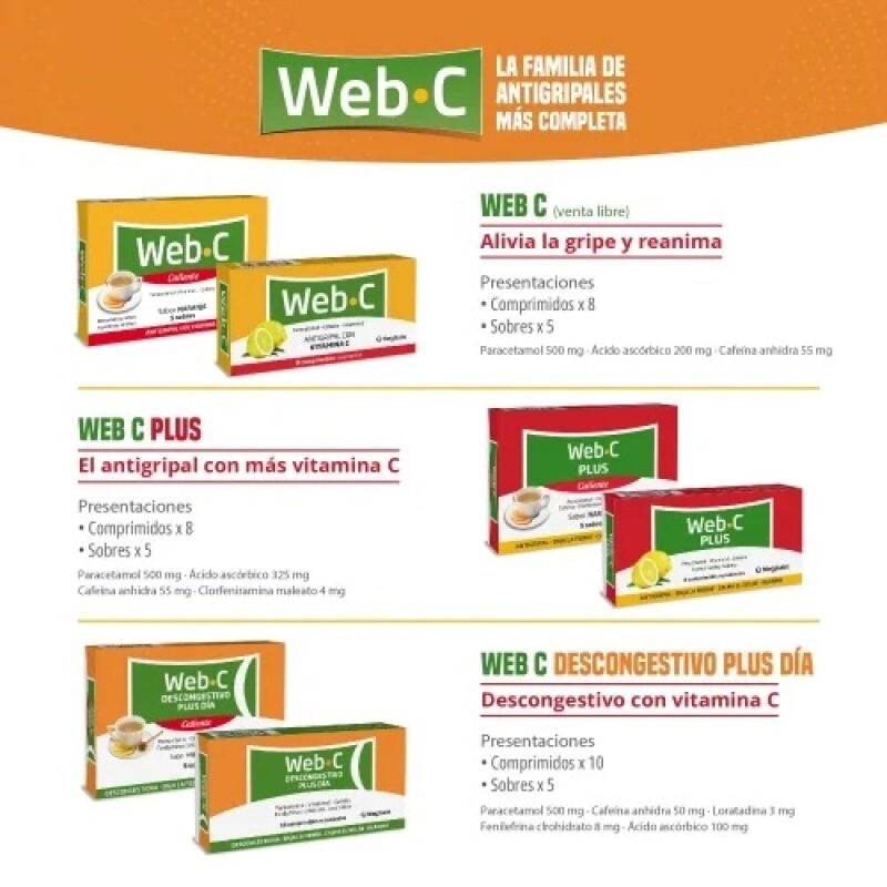Antigripal Web C Descongestivo Plus por 10 Comprimidos Recubiertos Antigripal Web C Descongestivo Plus por 10 Comprimidos Recubiertos