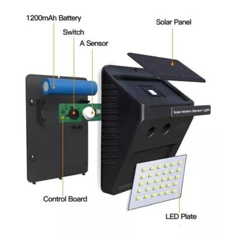 Foco Luz Led Solar con Sensor de Movimiento KIQW-028 001