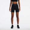 Short Running Sleek High Rise Sport 5 Mujer Black