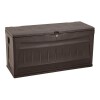 Baúl multiuso Rimax con tapa abatible y manijas 315 Litros Baúl multiuso Rimax con tapa abatible y manijas 315 Litros