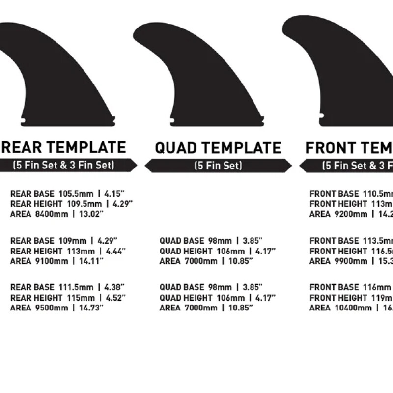 Quillas - Slater Designs - Endorfins KS1 - Thruster - Medium - Sist. Futures