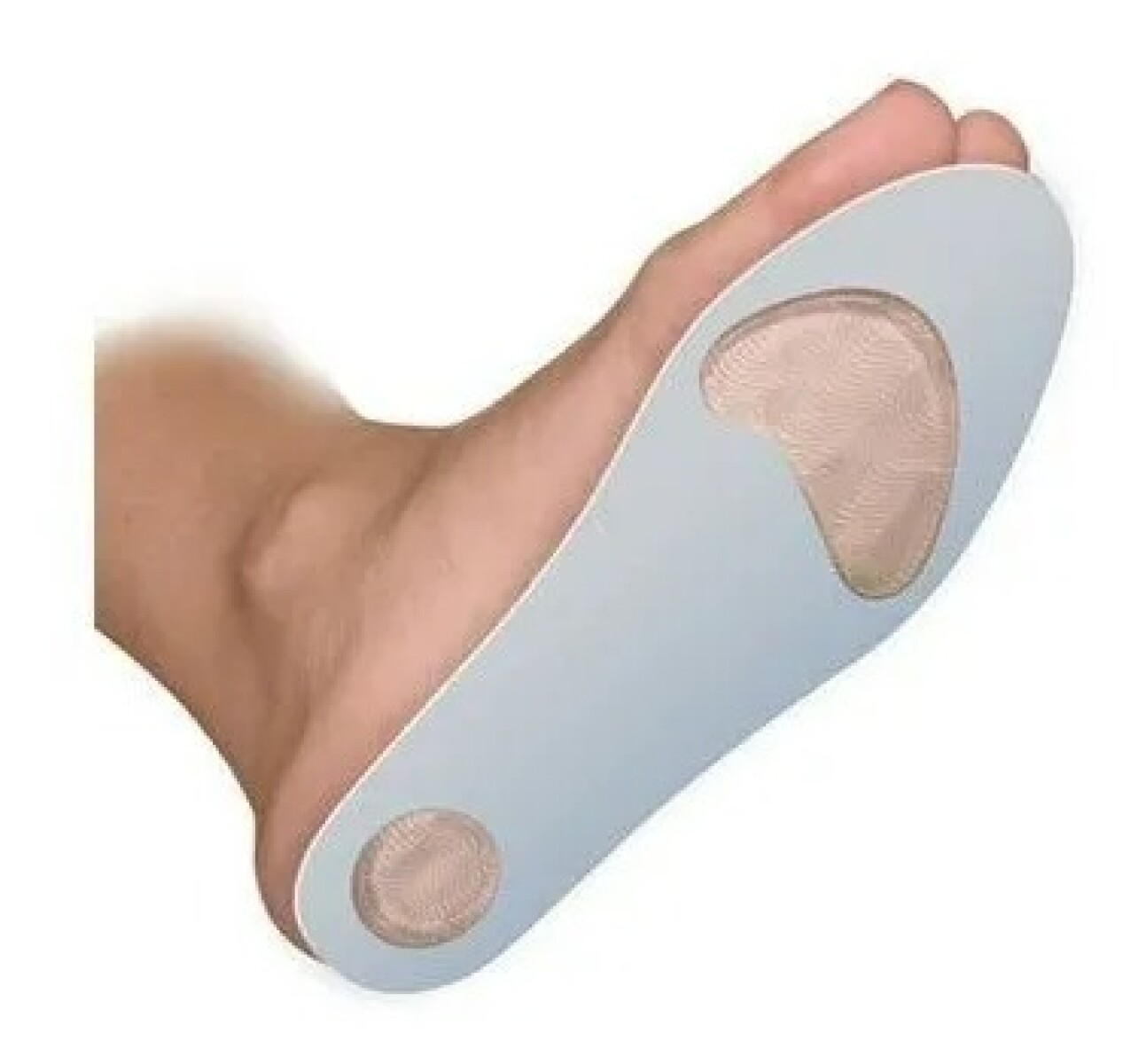 Plantillas De Gel Plangelitas Talle S 