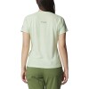 Remera Cirque River Short Sle Crew Mujer SAGE LEAF