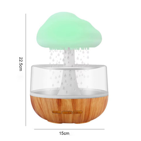 Veladora Cloud Veladora Cloud