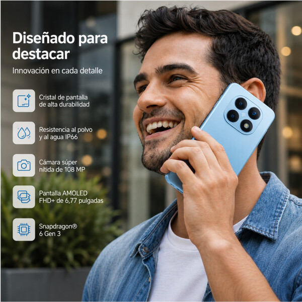 Xiaomi Note 15 5g 8gb Ram 256gb CELESTE