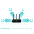 Router Tp Link Archer A10 Ac2600 ROUTER TP LINK ARCHER A10 AC2600