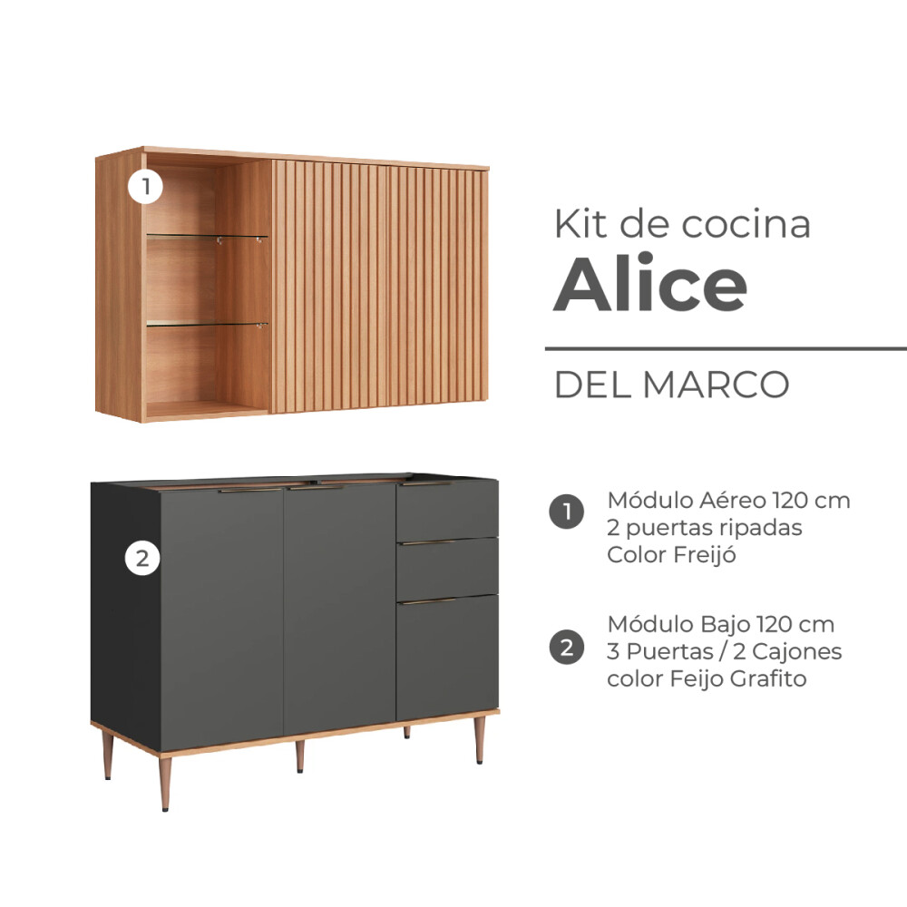 KIT COCINA AEREO 2 PUERTAS Y BAJO MESADA ALICE Kit Cocina Aereo 2 Puertas Y Bajo Mesada Alice