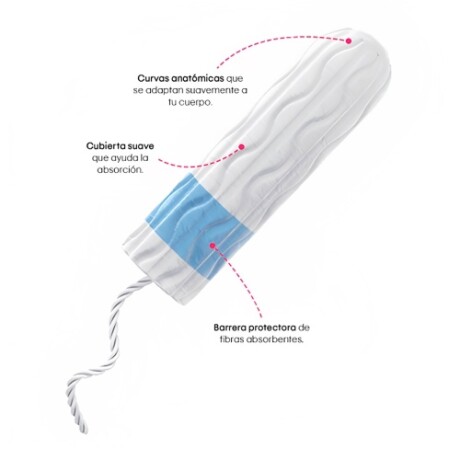 Kotex Tampones Super x12 – Protección Segura y Frescura Prolongada Kotex Tampones Super x12 – Protección Segura y Frescura Prolongada