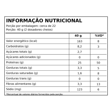 Best Whey 900g Atlhetica Nutrition Brownie Chocolate