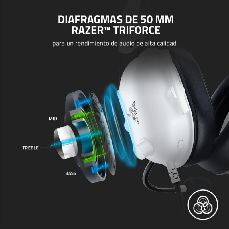 Auriculares Gamer Razer BlackShark V2 X White Auriculares Gamer Razer BlackShark V2 X White