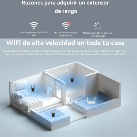Extensor de Wifi Xiaomi AC1200 V01