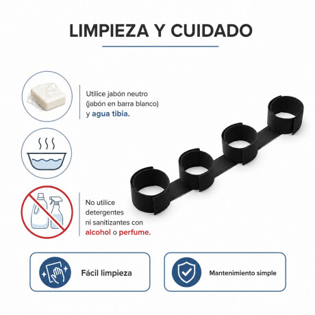 Amarre Inmovilizador de Muñecas y Tobillos Amarre Inmovilizador de Muñecas y Tobillos