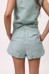 Short Libra Petroleo