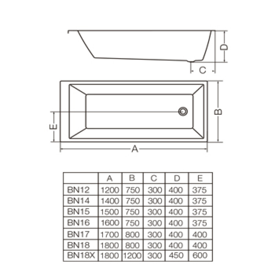 Bañera Niza 170 cm Bañera Niza 170 cm