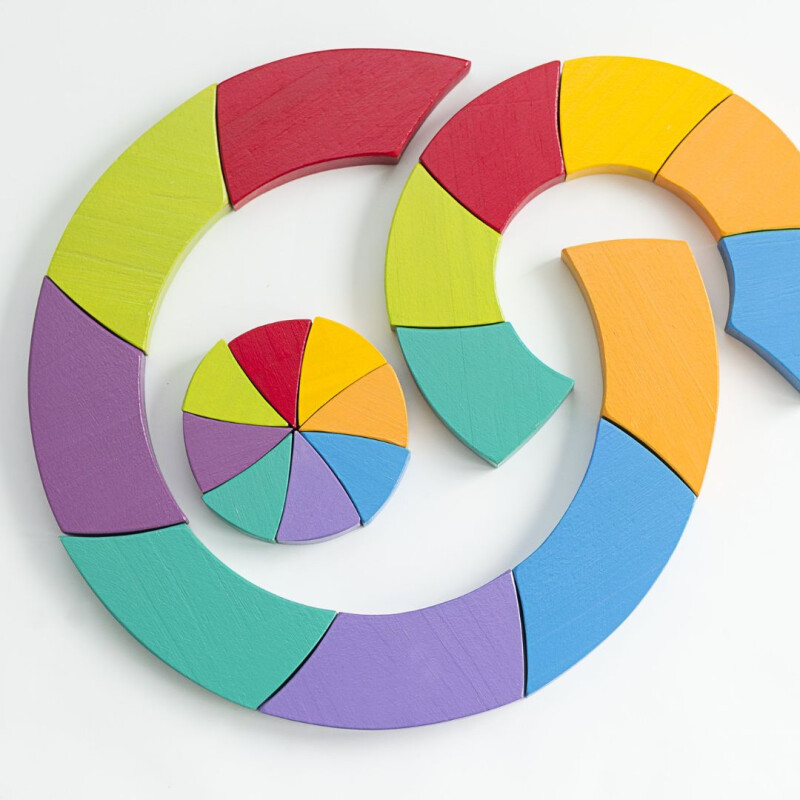 Circulo goethe madera Circulo Goethe Madera