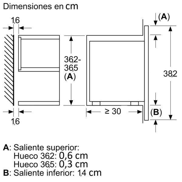 Microondas De Empotrar Bosch Bfl634gs1 MICROONDAS EMPOTRAR BOSCH BF-L/R-634GS1