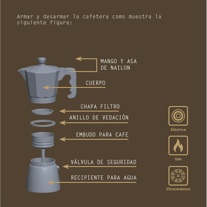 CAFETERA EXPRESSO ITALIANA 0.32 LT - ALUMINIO NEGRA - 61768/020 CAFETERA EXPRESSO ITALIANA 0.32 LT - ALUMINIO NEGRA - 61768/020