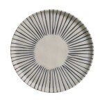 PLATO DE POSTRE CERM ESENCIAS ELEMENTO PORTO D21.5CM PLATO DE POSTRE CERM ESENCIAS ELEMENTO PORTO D21.5CM